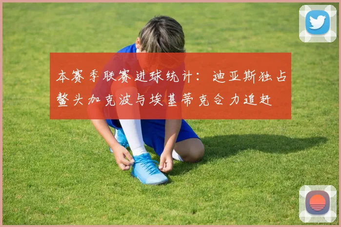 本赛季联赛进球统计：迪亚斯独占鳌头加克波与埃基蒂克合力追赶